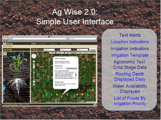 AgWise 2.0 Dashboard