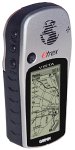 GPS